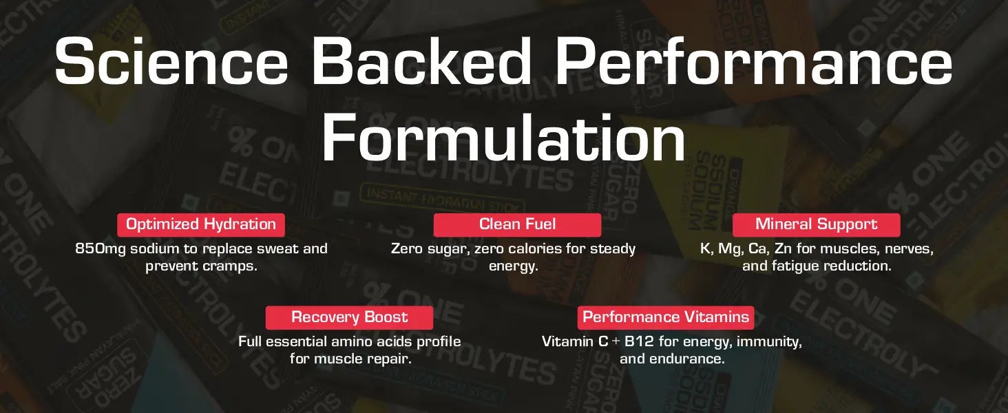Product Slide