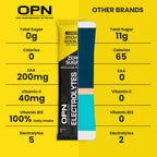 Electrolytes - Lemon