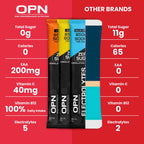 Electrolytes - Assorted Pack