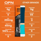 Electrolytes - Orange