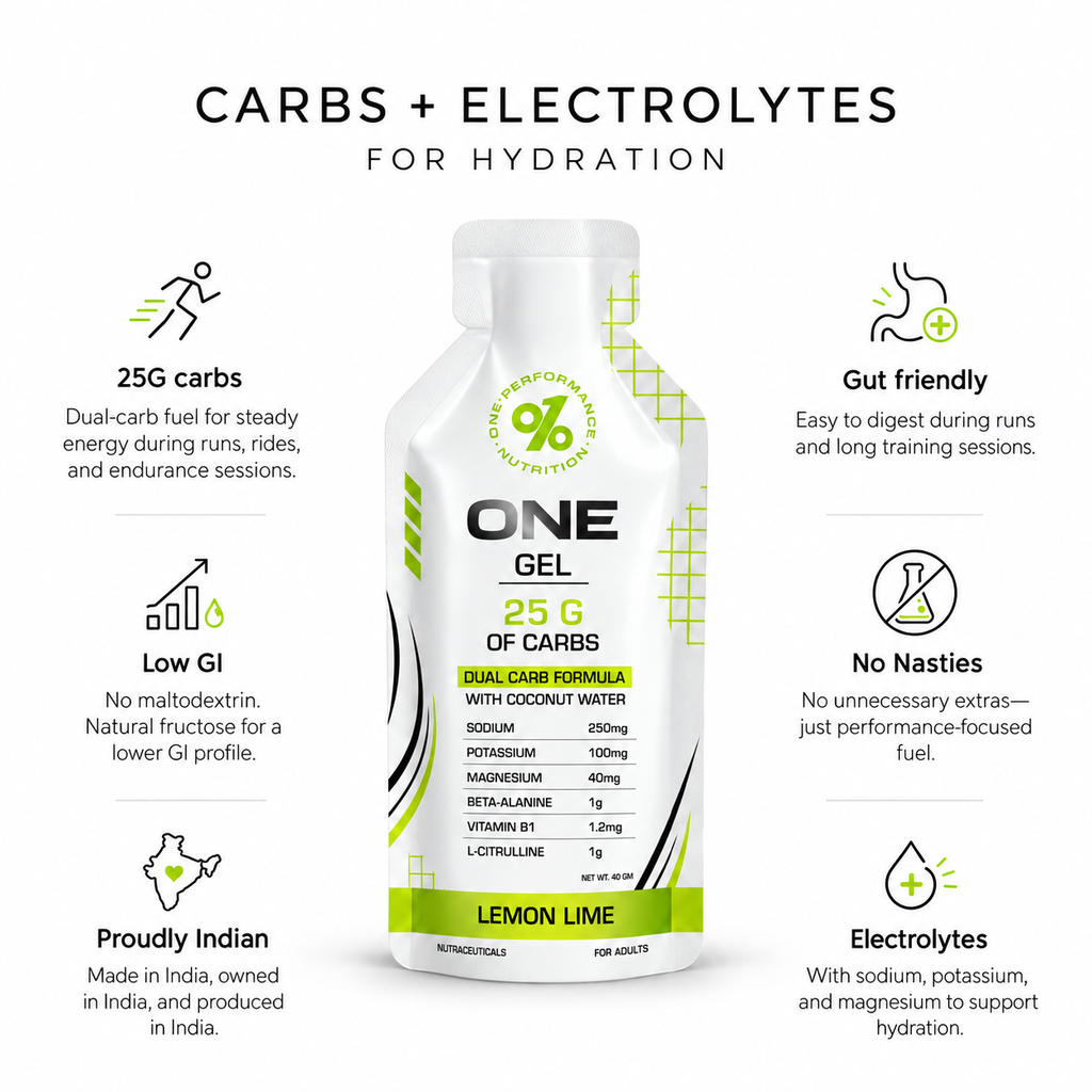 ONE Gel Lemon Lime energy gel pack by One Performance Nutrition