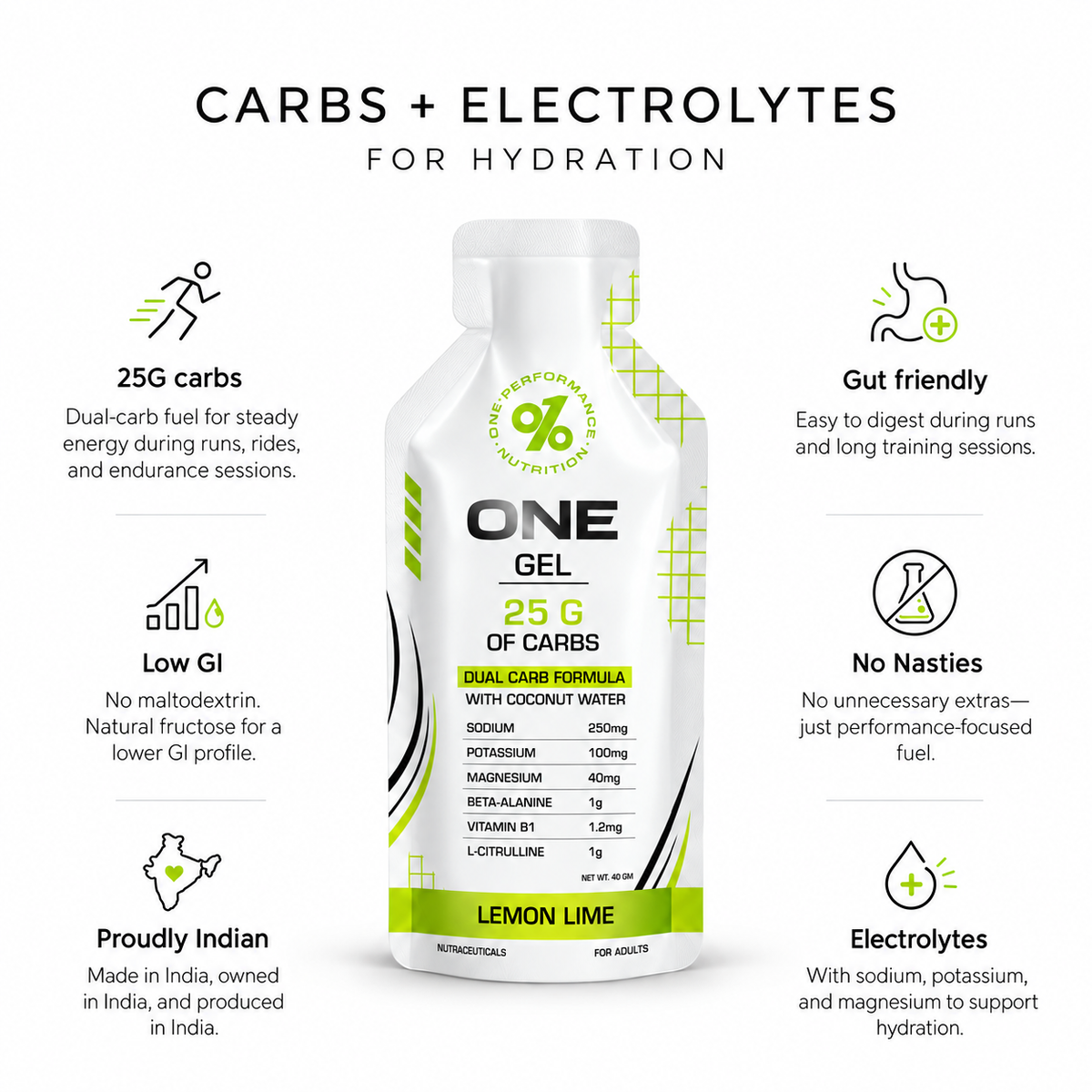 ONE Gel Lemon Lime energy gel pack by One Performance Nutrition
