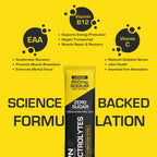 Electrolytes - Lemon