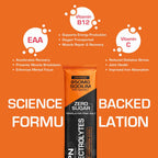 Electrolytes - Orange