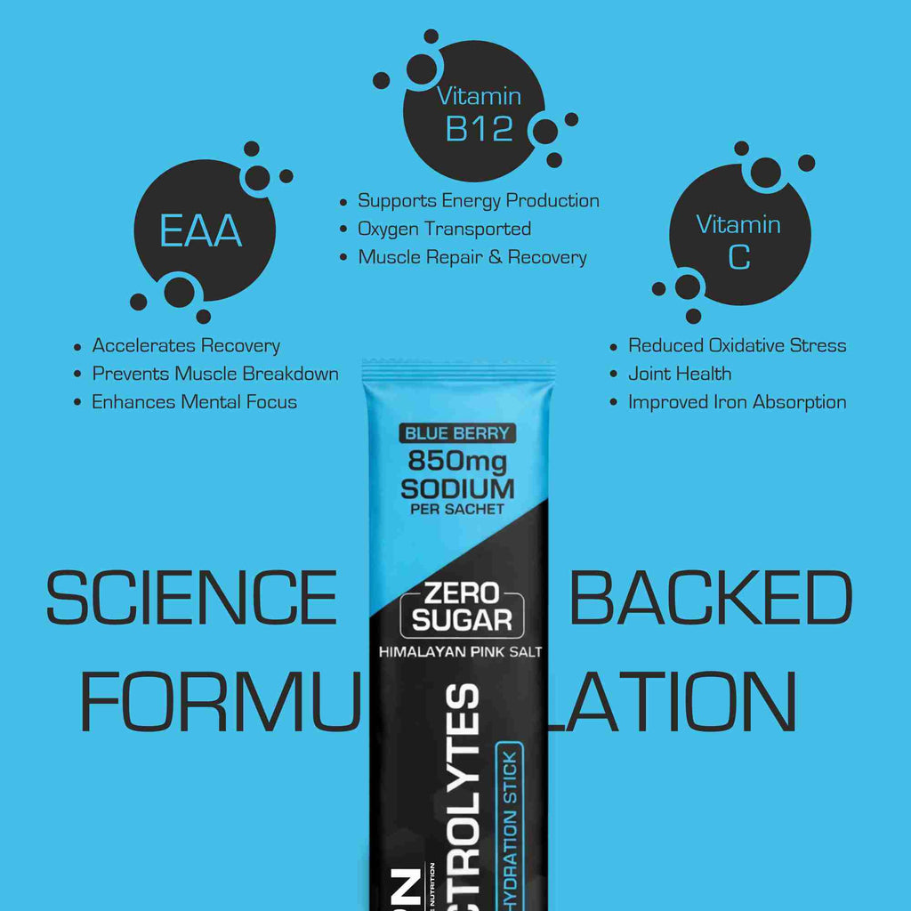Electrolytes - Blueberry