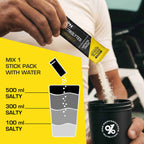 Electrolytes - Lemon