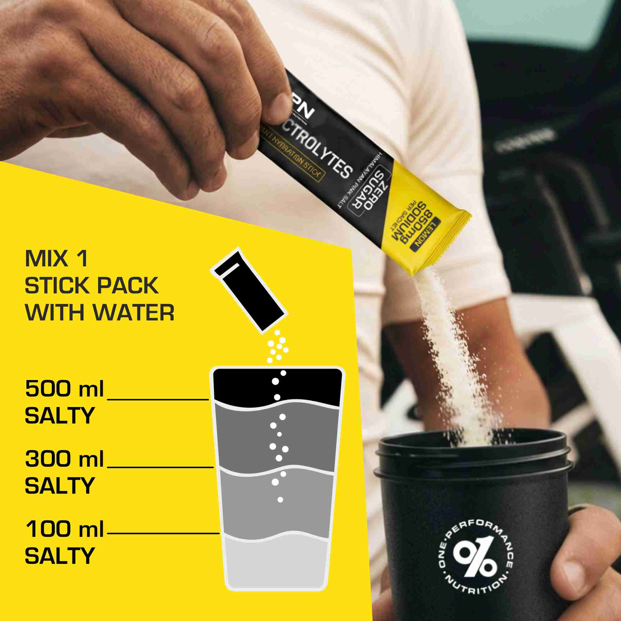 Electrolytes - Lemon