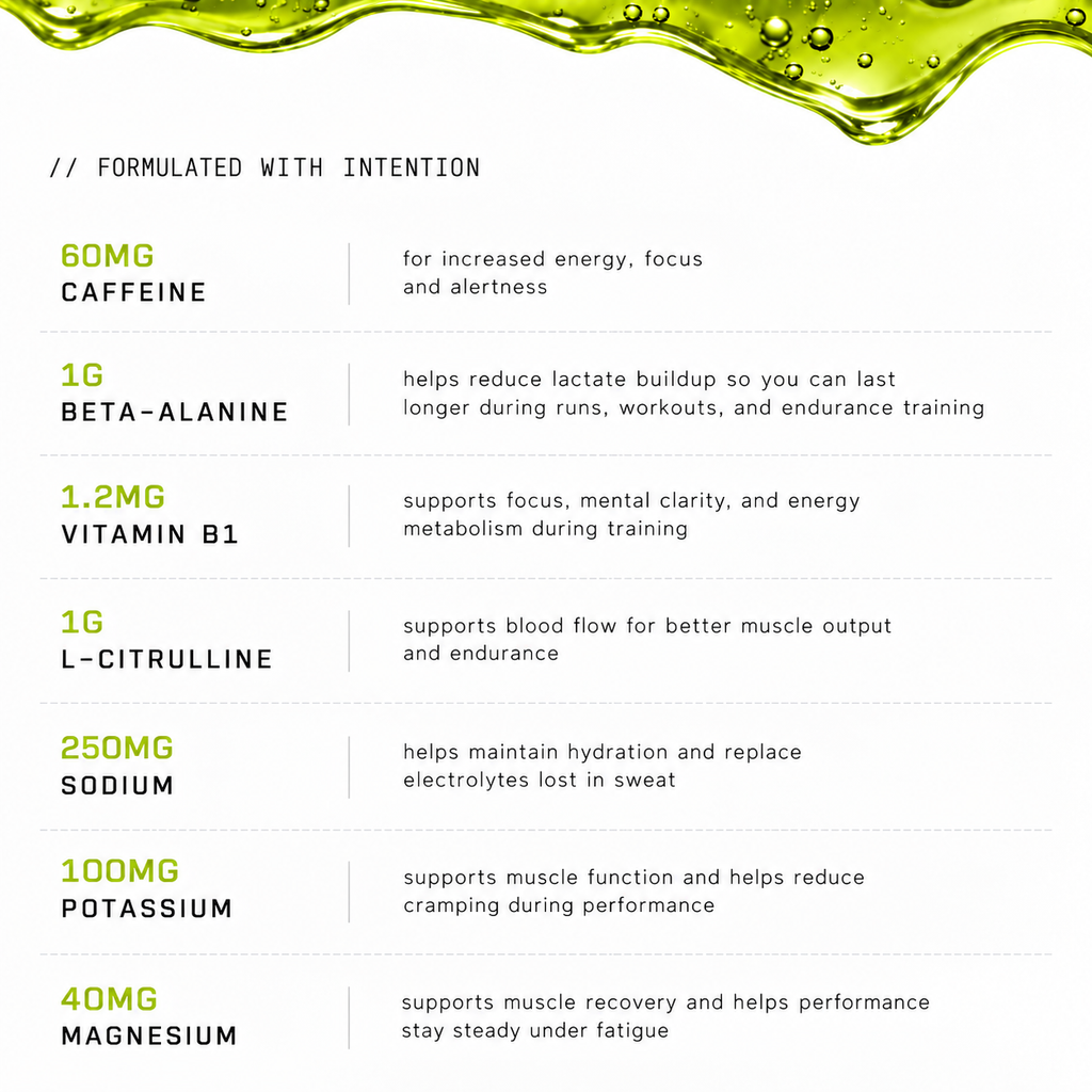ONE Gel+ Energy Gel (Caffeinated) — Lemon Lime