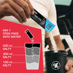 Electrolytes - Assorted Pack
