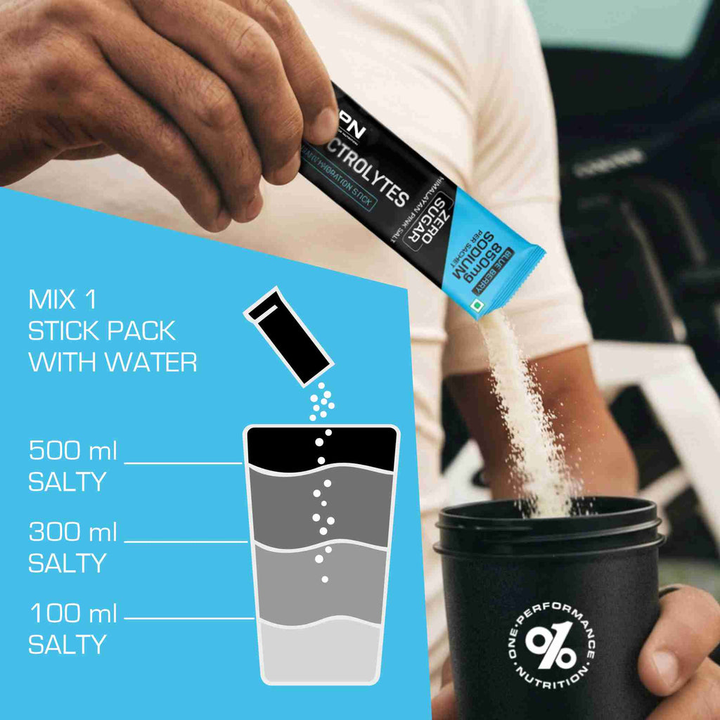 Electrolytes - Blueberry