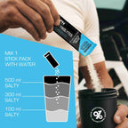 Electrolytes - Blueberry