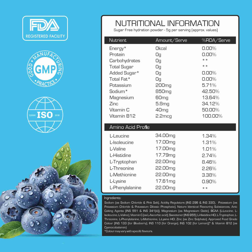 Electrolytes - Blueberry
