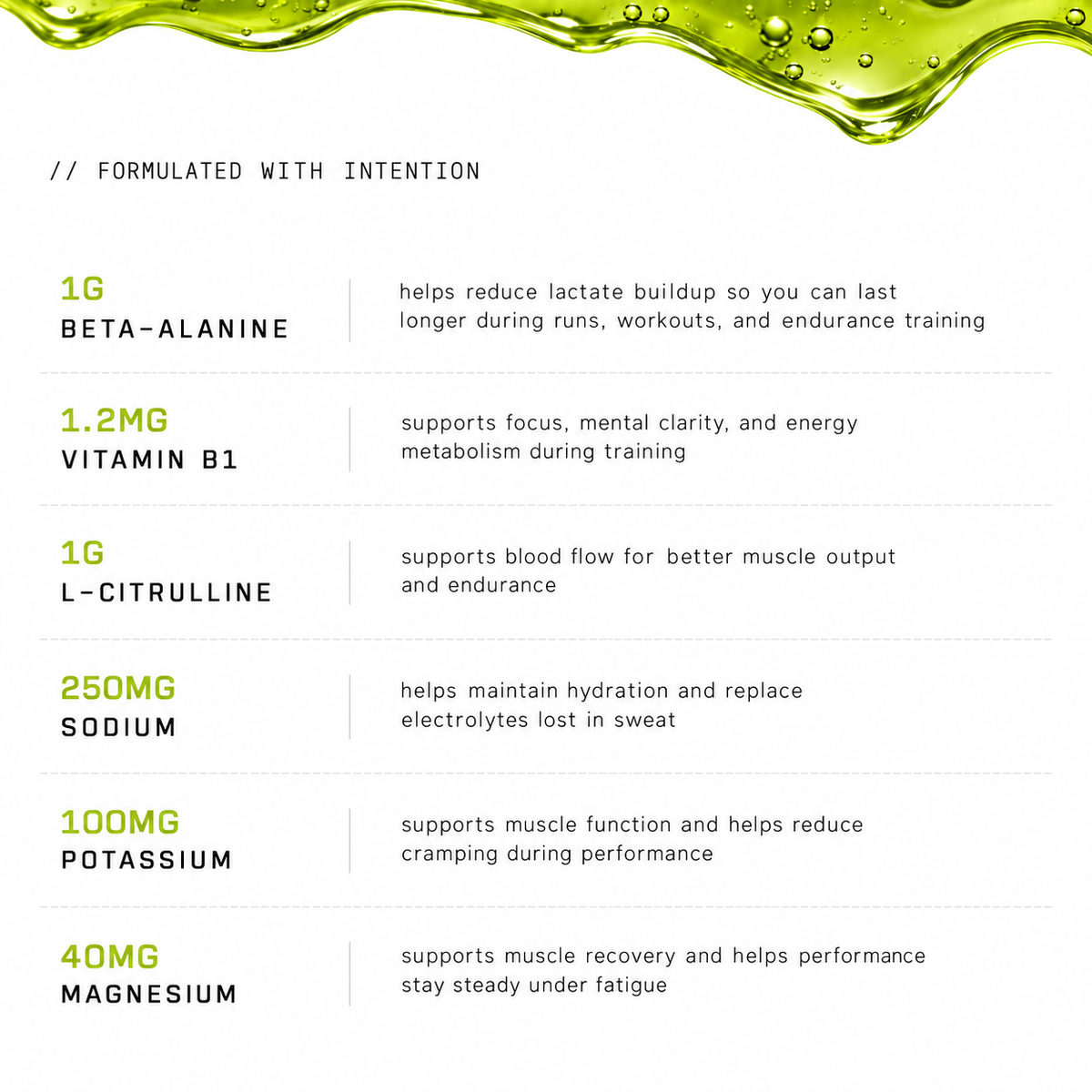 ONE Gel Lemon Lime dual-carb energy gel with coconut water, 2:1 glucose fructose