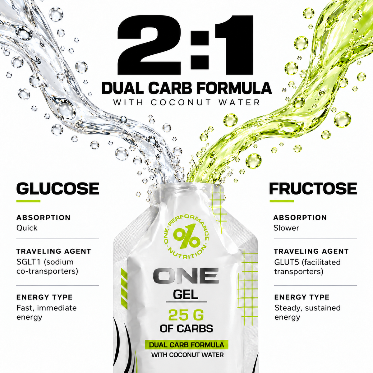 ONE Gel Lemon Lime energy gel sachet, 25g carbs with electrolytes