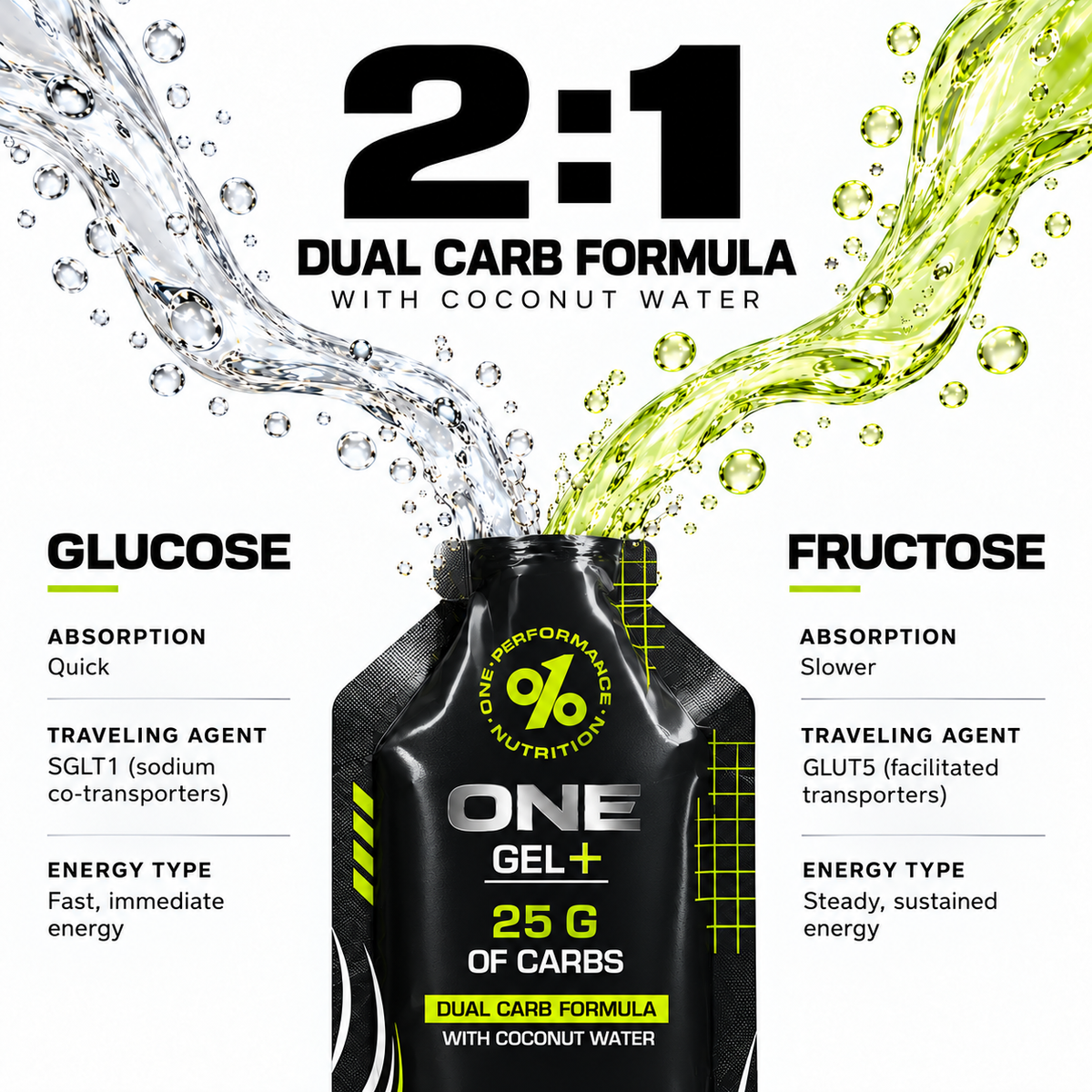 ONE Gel+ Energy Gel (Caffeinated) — Lemon Lime