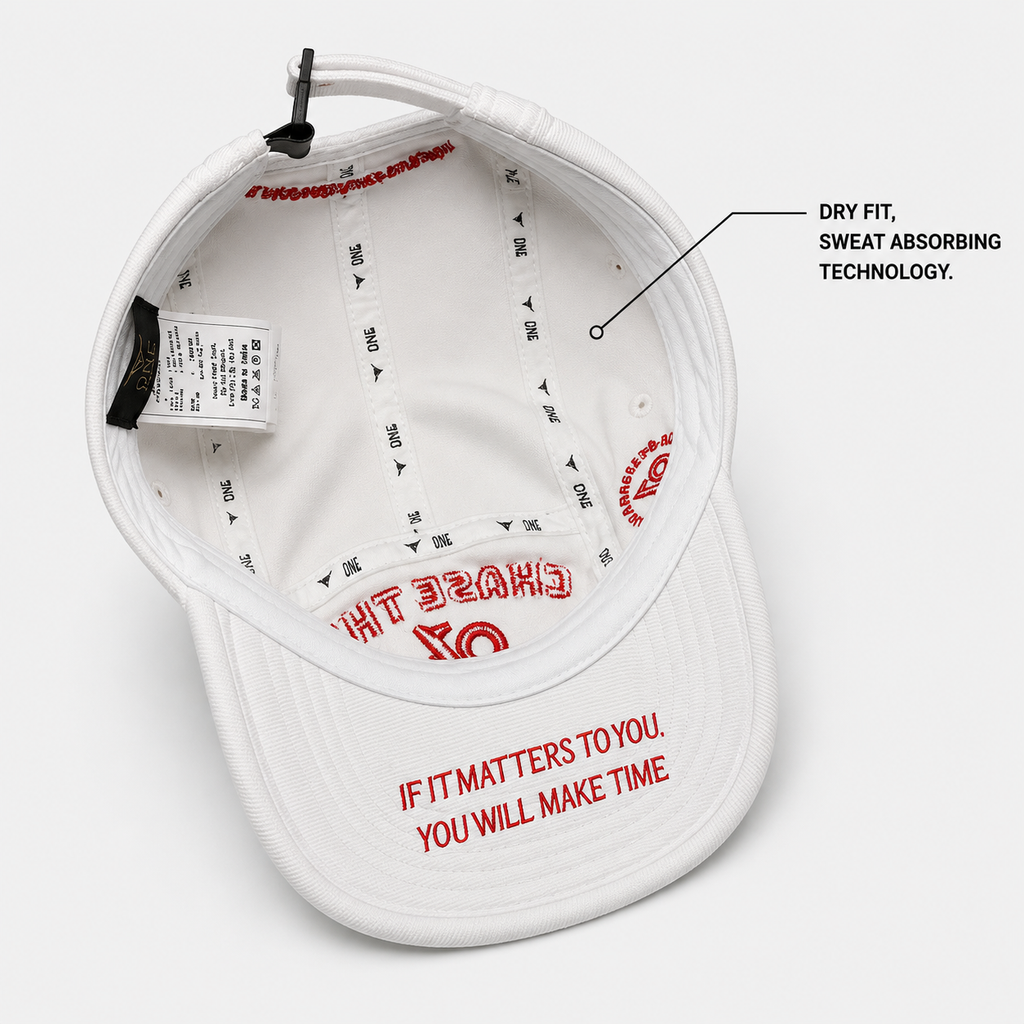 Performance Cap