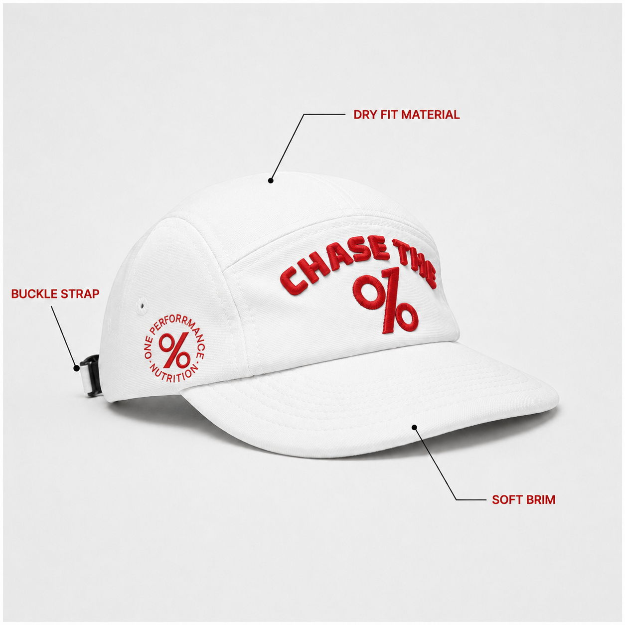 Performance Cap