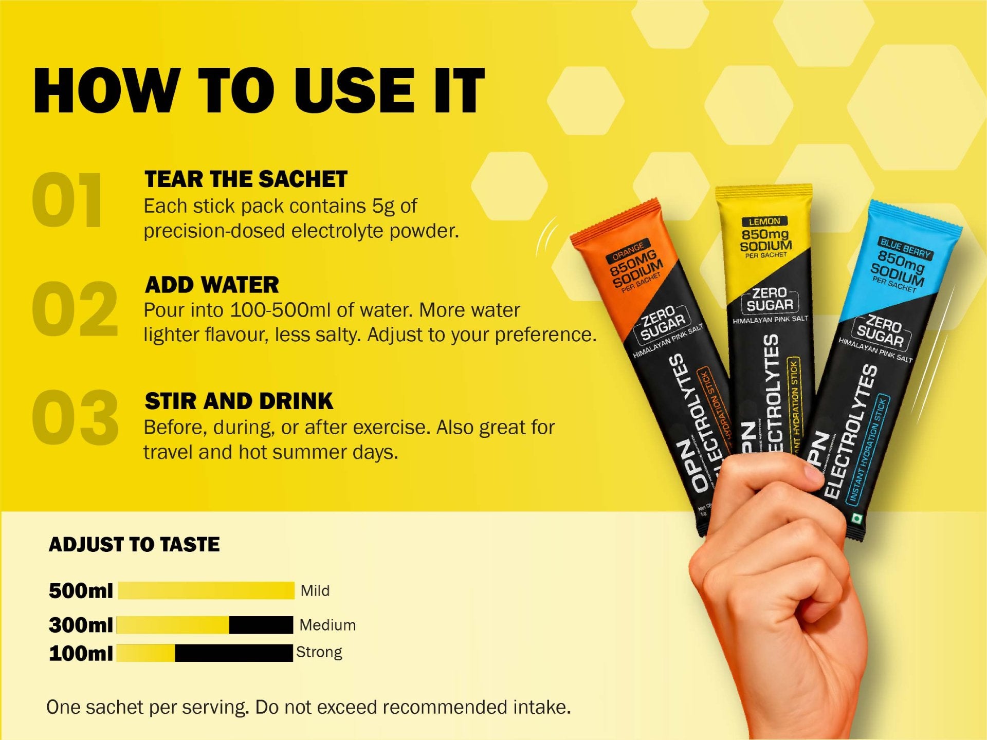 Product Slide