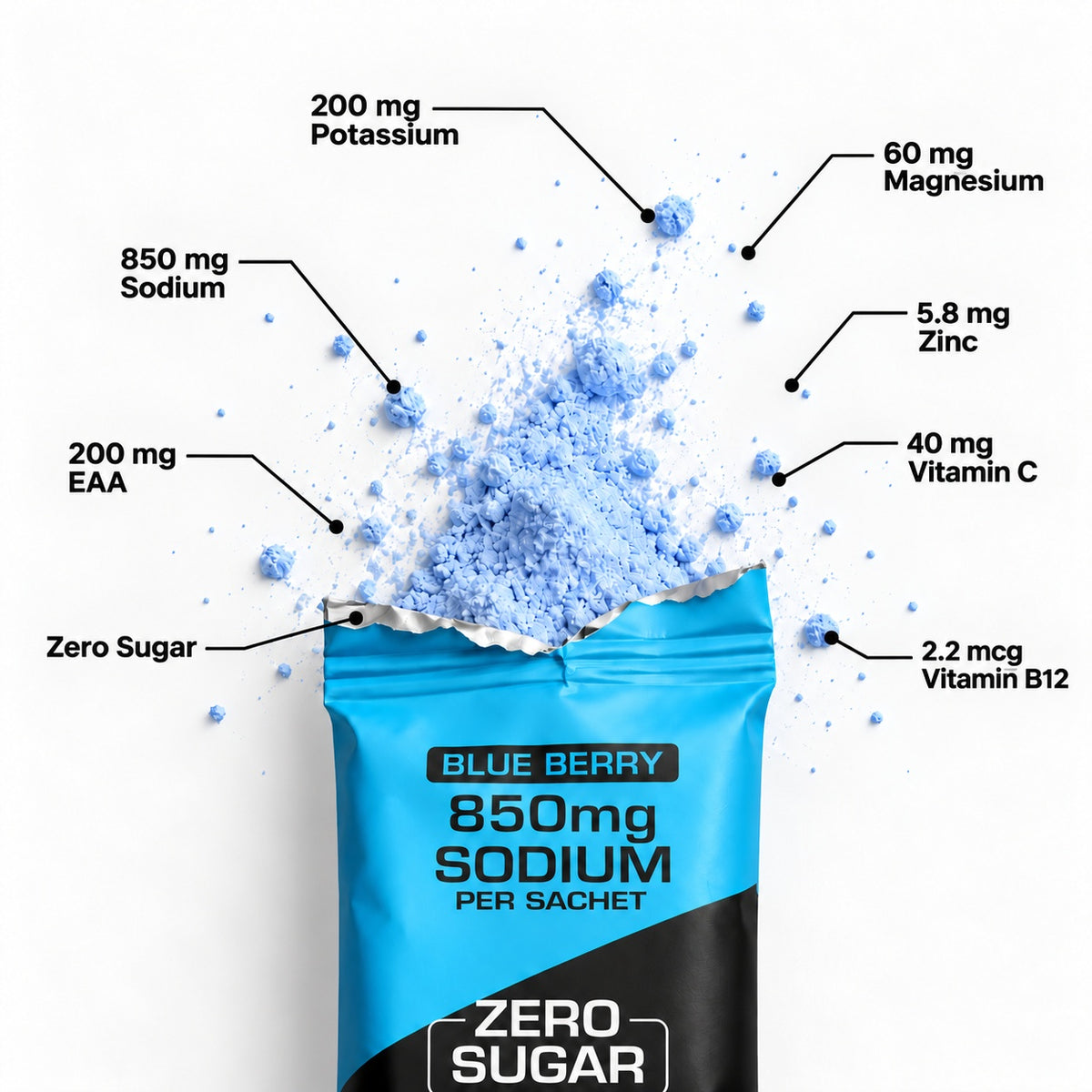 Electrolytes - Blueberry